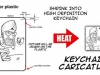 Shrink Caricature Keychain Creation Process